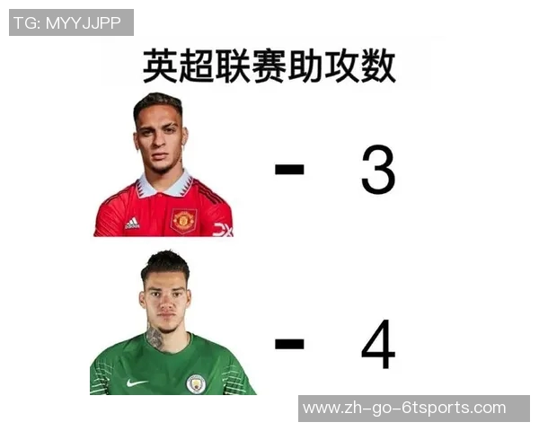 安东尼足球星是谁他在足球界的成就和个人背景揭秘 安东尼足球星是谁他在足球界的成就和个人背景揭秘